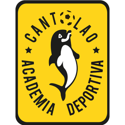 A.D. Cantolao