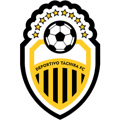 Deportivo Táchira F.C.