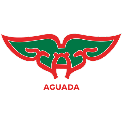 C.A. Aguada