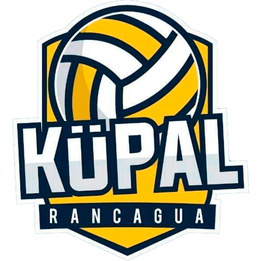 Kupal