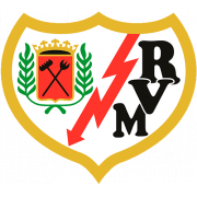 Rayo Vallecano Cantera