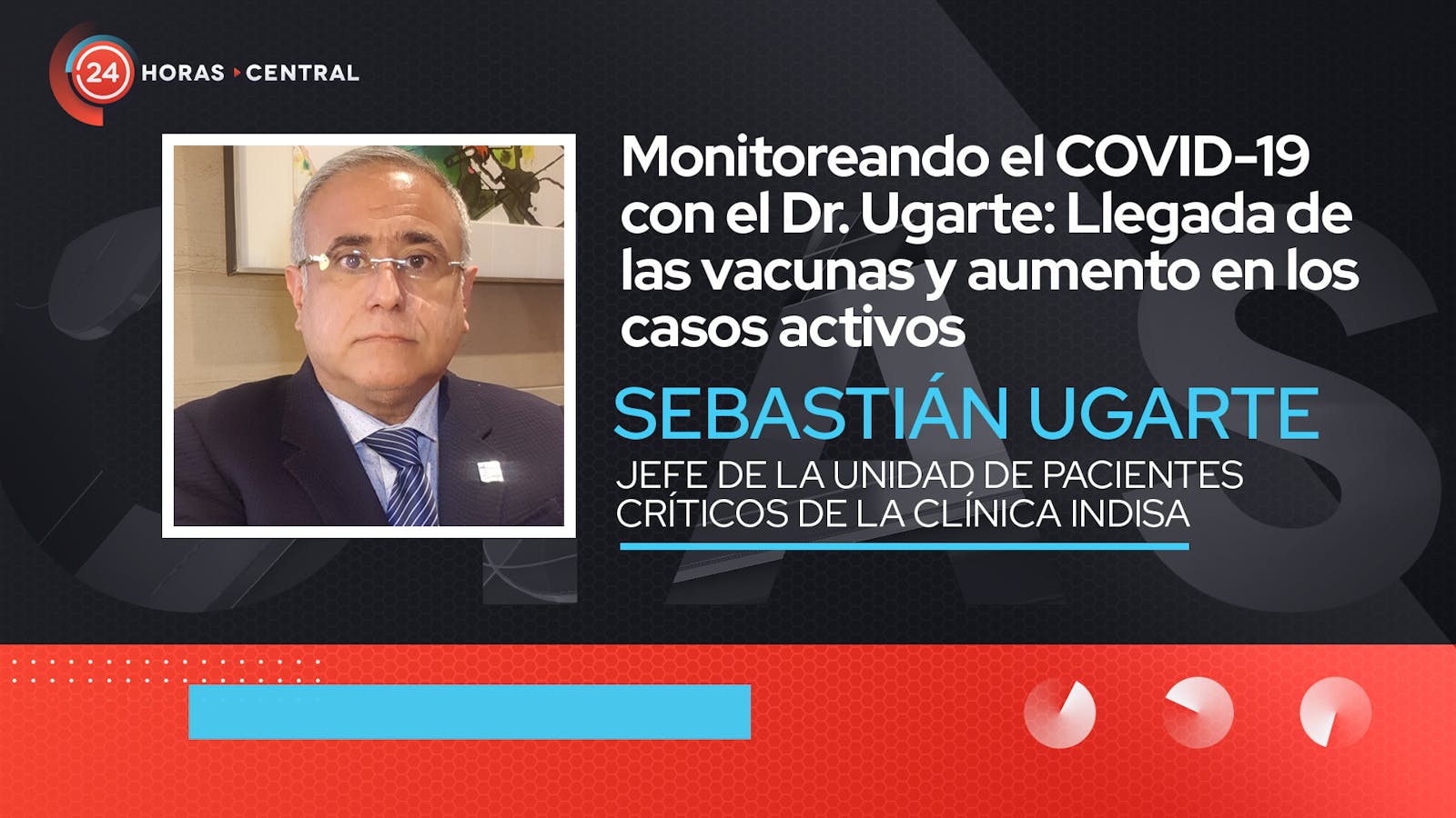 Monitoreando el COVID-19 con el Dr. Ugarte: Llegada de las vacunas y aumento en los casos activos