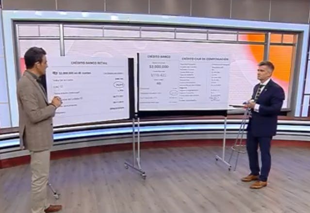 Banco, retail o caja de compensación: ¿Dónde conviene más pedir un crédito? 