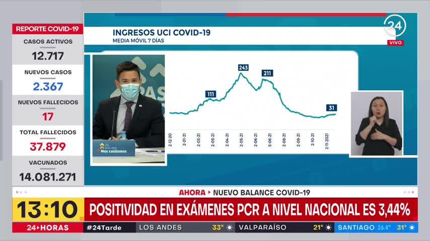 24 Tarde - Lunes 8 de noviembre