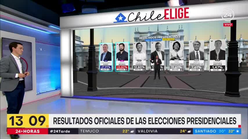 24 Tarde - Lunes 22 de noviembre