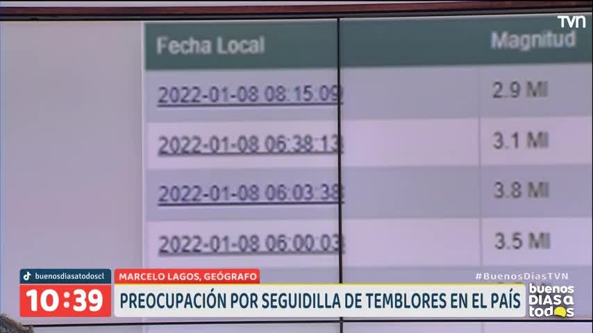 Marcelo Lagos se refirió a la seguidilla de temblores que han habido en el país