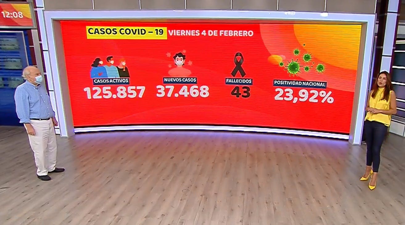 ¿Cuál examen es más efectivo: PCR o antígeno?