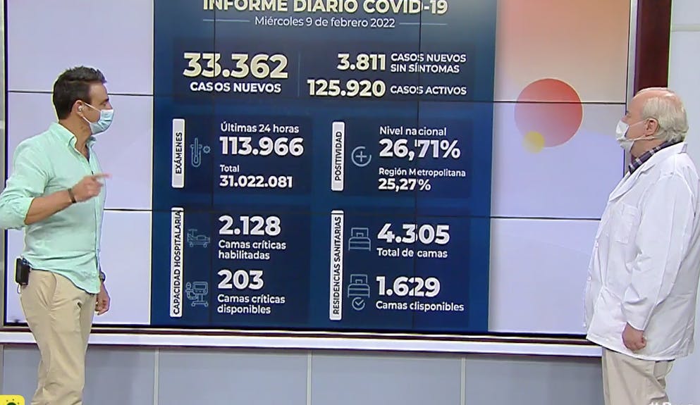 Los no vacunados son una carga social