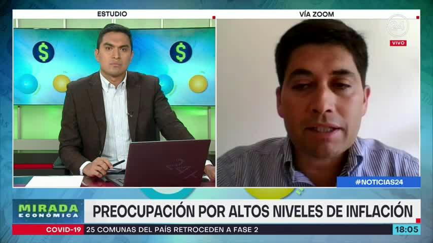Mirada Económica - Jueves 10 de febrero