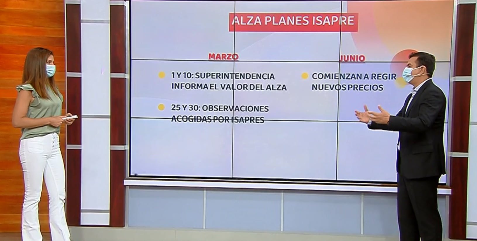 Alza en los planes de isapres ¿Cómo nos afectará?