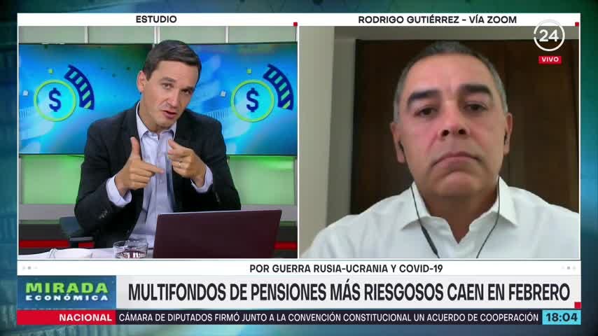 Mirada Económica - Jueves 3 de marzo