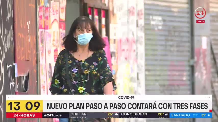 24 Tarde - Martes 5 de abril