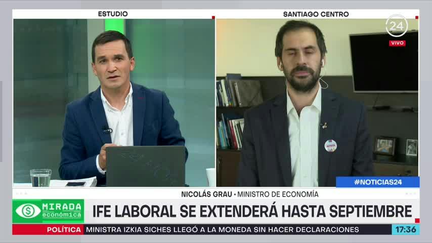 Mirada Económica - Jueves 7 de abril