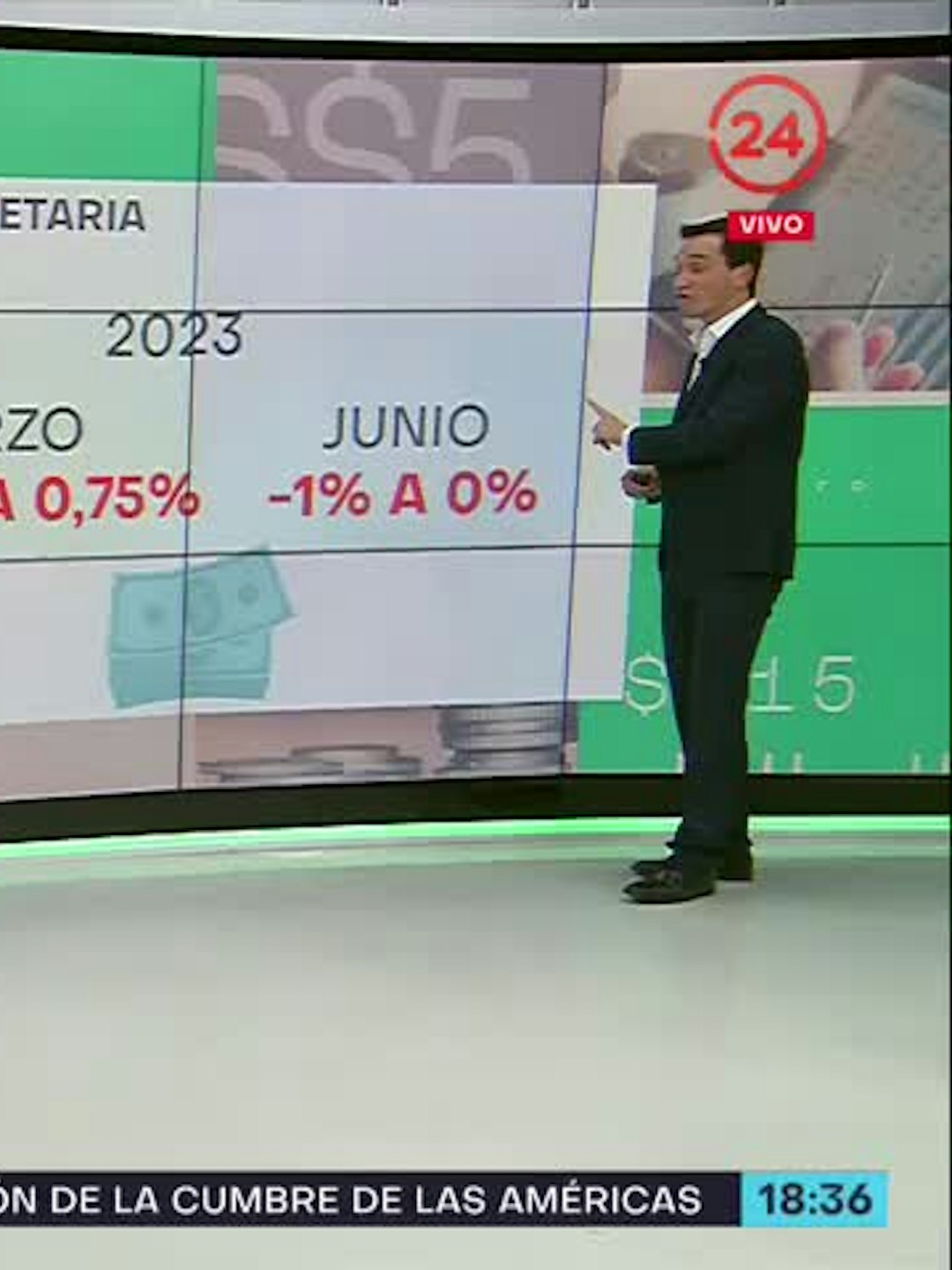 Mirada Económica - Miércoles 8 de junio