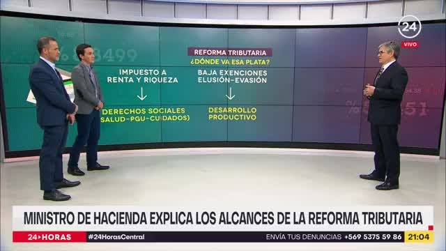24 Horas Central - Viernes 1 de junio