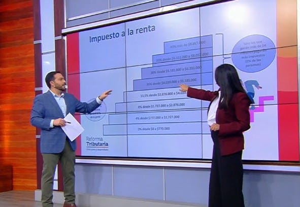 Guía para entender la Reforma Tributaria del gobierno 