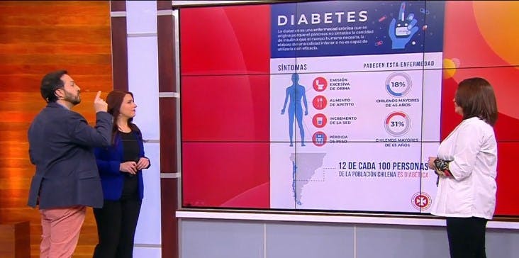 Prevención y control: Las características de los tipos de diabetes 