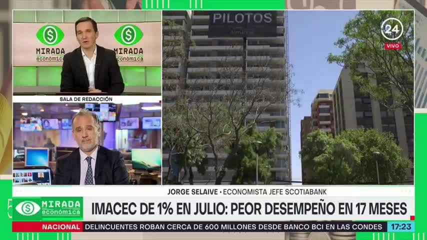 Mirada Económica - Jueves 1 de septiembre