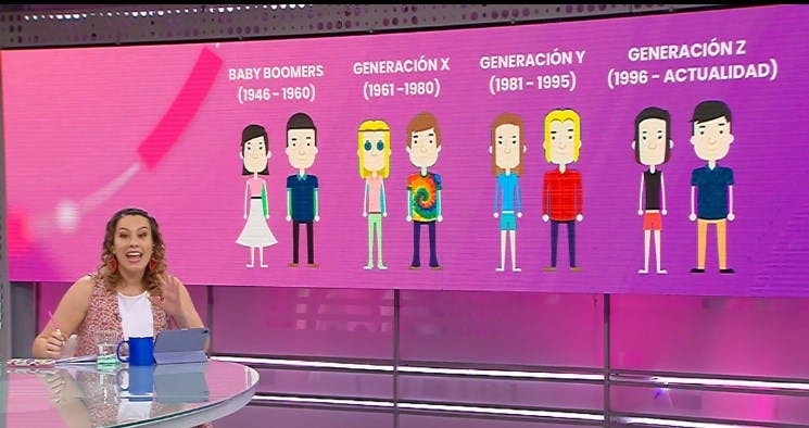 Generación X, Y, Z o Baby Boomer: Descubre las características de acuerdo a tu año de nacimiento 