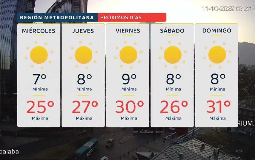 ¡Llegó la primavera!