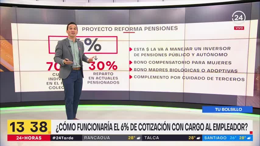 24 Tarde - Jueves 3 de noviembre
