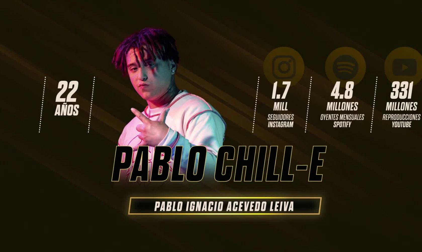 Urbanos, del barrio al éxito: Pablo Chill-E