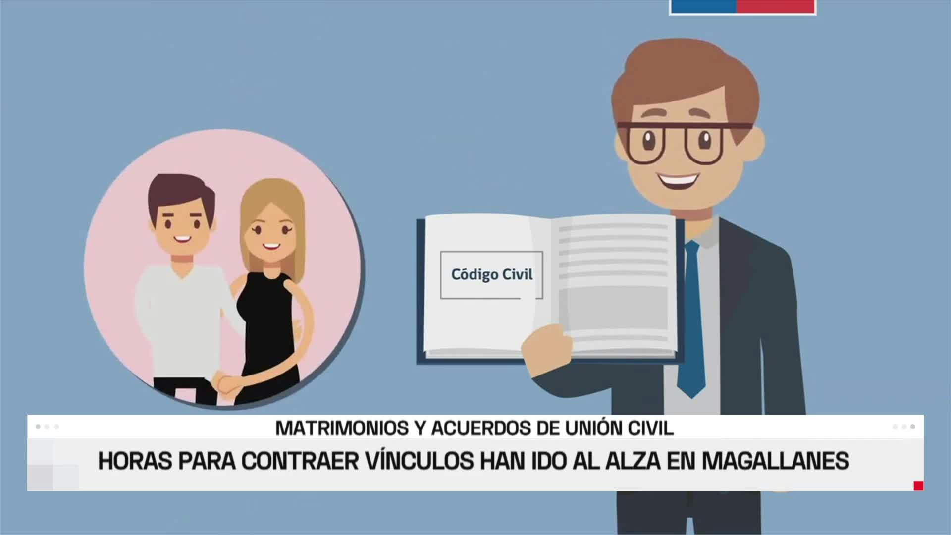 HORAS PARA CONTRAER VÍNCULOS HAN IDO AL ALZA EN MAGALLANES  
