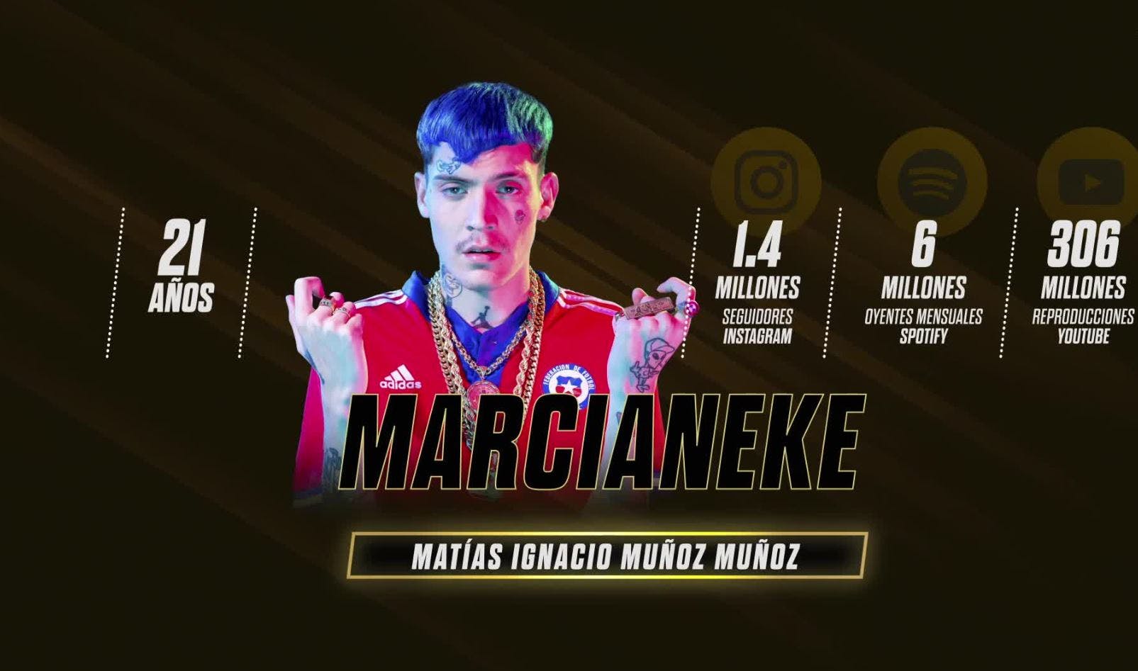 Urbanos, del barrio al éxito: Marcianeke (segunda parte)