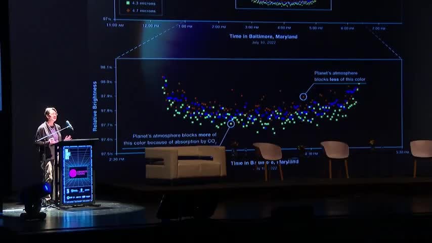 Versión regional de Congreso Futuro