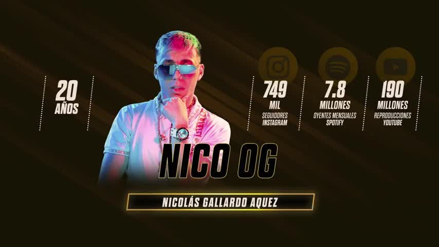 Urbanos, del barrio al éxito: Nicko OG y Pablito Pesadilla