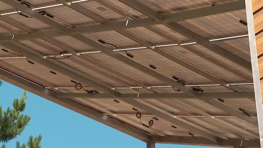 Subsidian energías limpias para PYMEs
