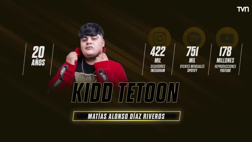 Urbanos, del barrio al éxito: Kidd Tetoon