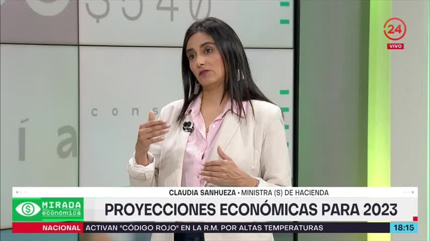 Mirada Económica - Jueves 2 de febrero