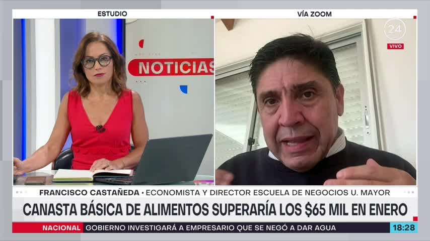 Inflación y sus efectos sobre la economía: Es de alta cautela para las autoridades