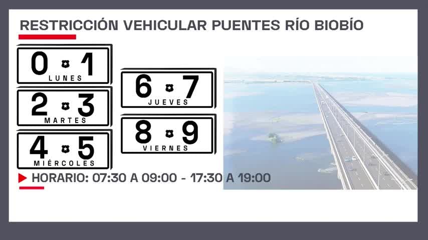 El lunes comienza la marcha blanca del plan de contingencia