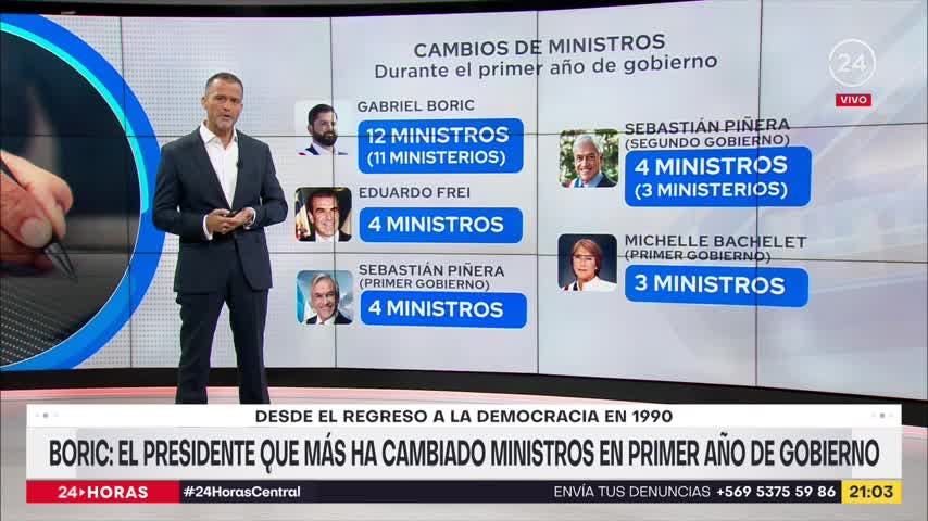 24 Horas Central - Viernes 10 de marzo