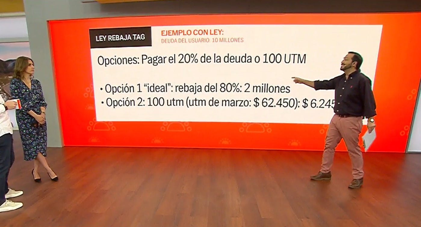 ¿Qué pasó? ¿Por qué ley que rebaja multas del tag no está vigente?