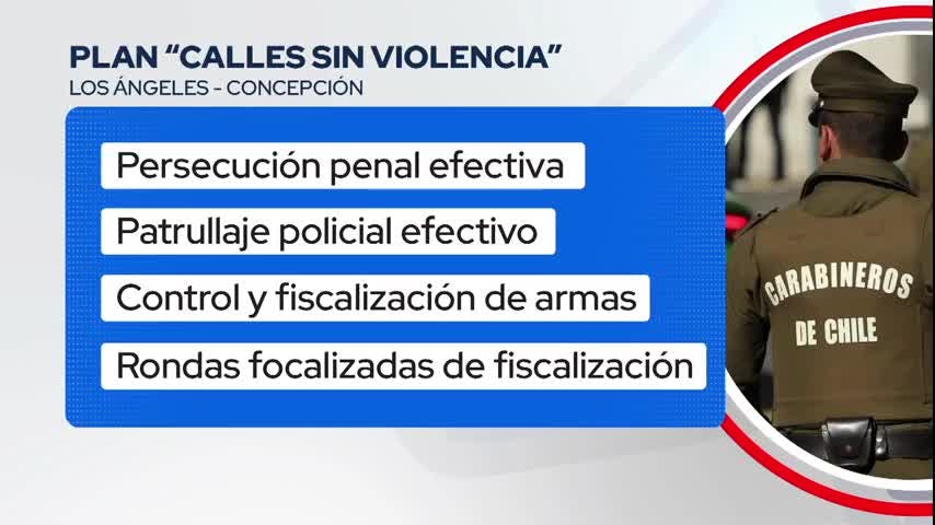 Plan calle sin violencia