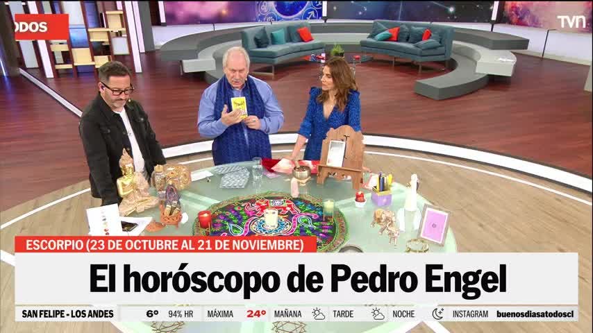 Las predicciones astrológicas para Escorpión