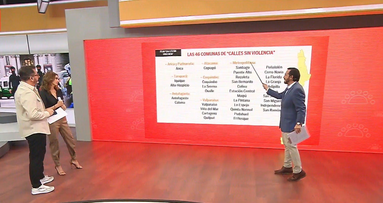 ¿Cómo funciona el plan Calles sin violencia