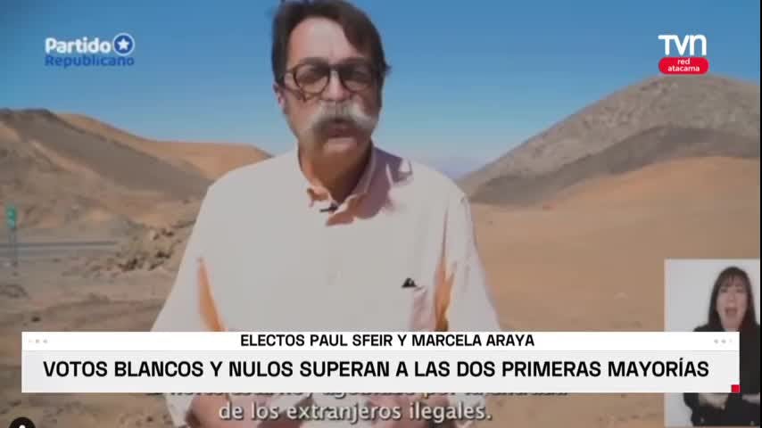 ¿QUIÉNES SON?