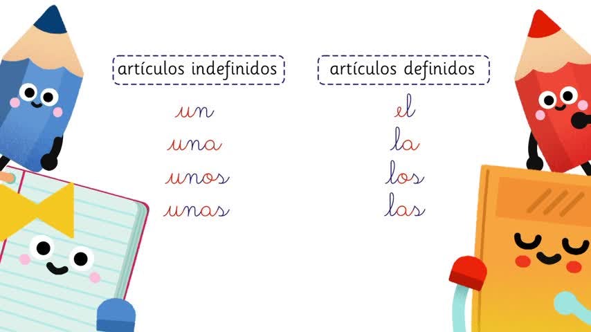 Los artículos indefinidos | Alfadeca TV - T2E24