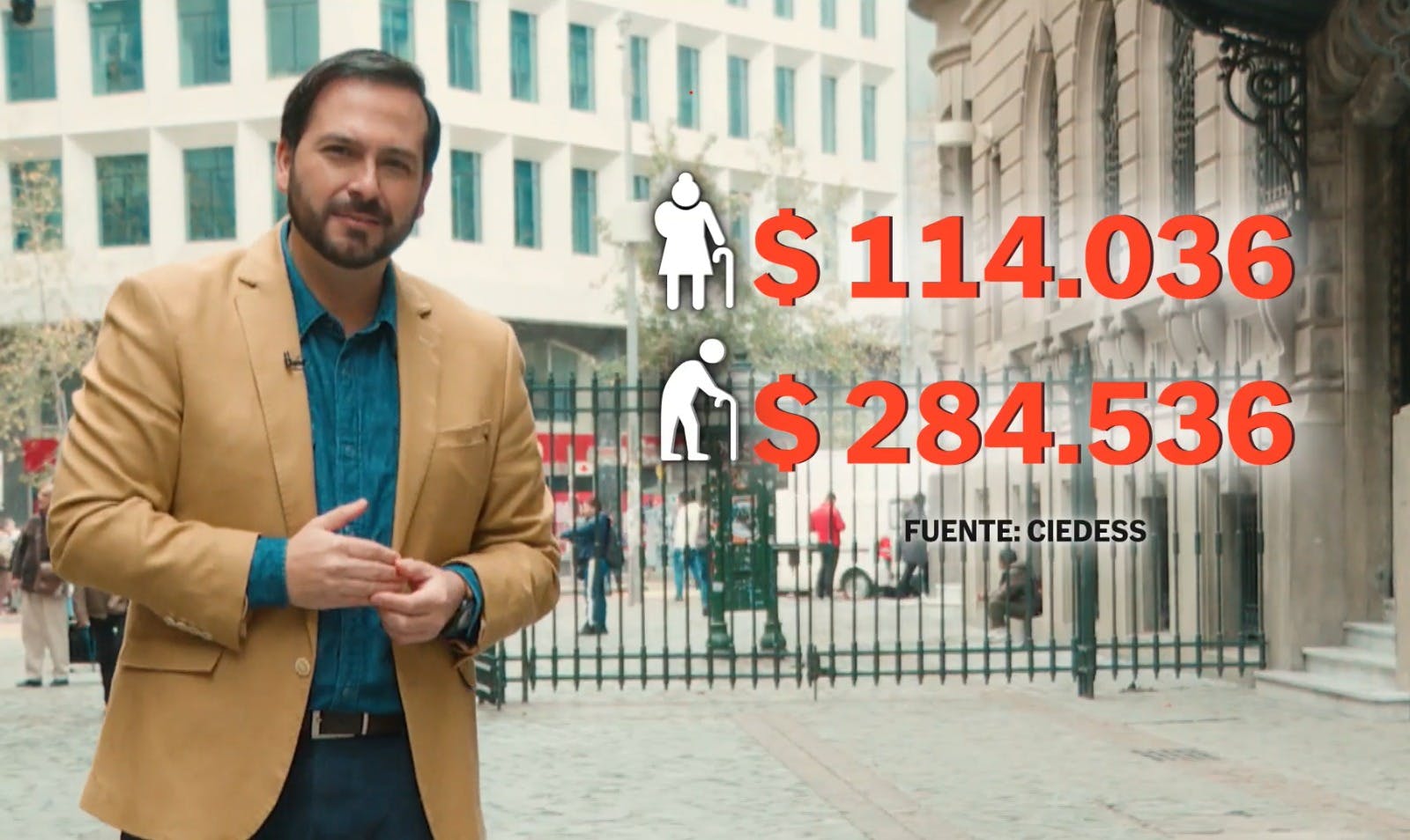 Bajos montos y una fuerte brecha de género: La realidad actual de las pensiones en Chile
