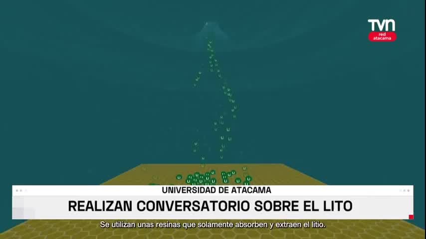 DESAFÍOS DEL LITIO