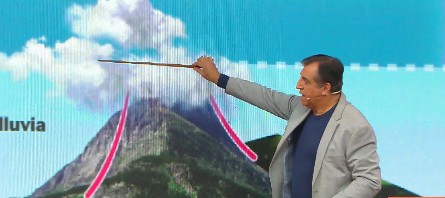 ¿Por qué es peligrosa la Isoterma 0 alta? Iván Torres nos explica