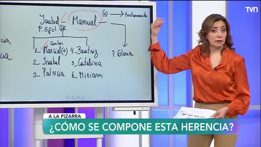 Carmen Gloria a tu servicio | Capítulo 28 de julio 2023: Hermanas en conflicto