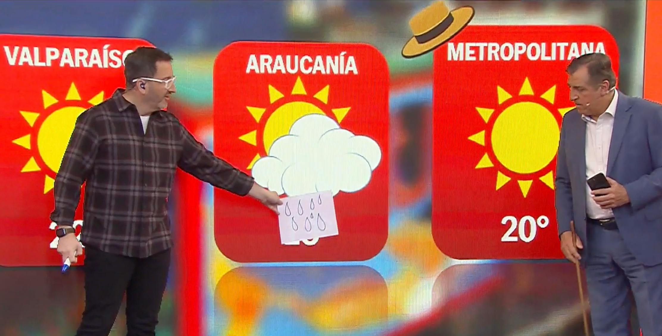 ¡Con un tiempo interactivo! Así estarán los días durante las Fiestas Patrias 