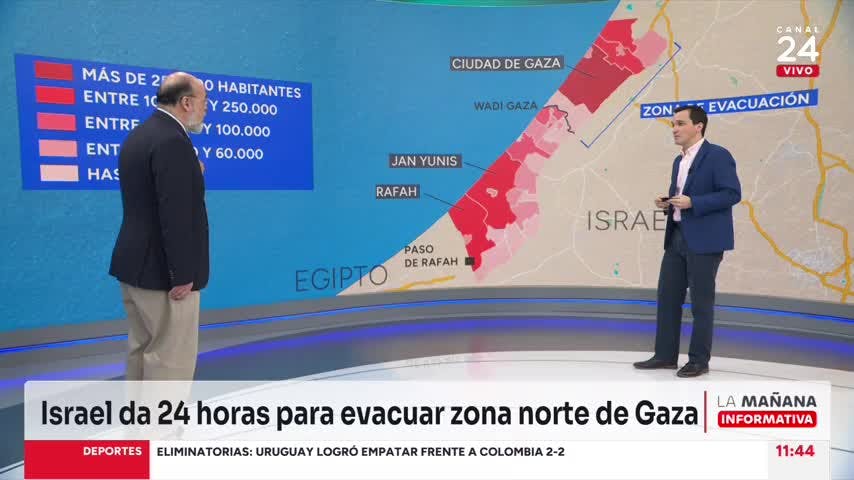 Israel pide evacuar Gaza: La invasión tiene potencialidad de extender el conflicto