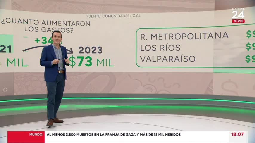 Mirada Económica - jueves 19 de octubre 2023