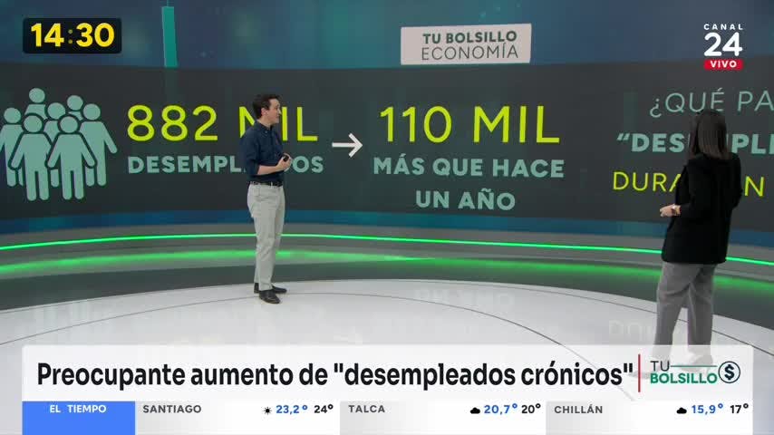 24 Tarde - lunes 6 de noviembre 2023